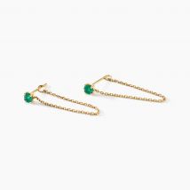 Boucles D'oreilles Pendantes Esmerald Rendez-vous Or Jaune Emeraude - Pour Femme - Pierre en Emeraude de forme Ronde - Histoire d'Or