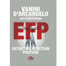 EFP. Esthetics function posture