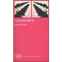 I concetti del sé