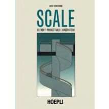 Scale