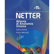 Atlante di anatomia umana