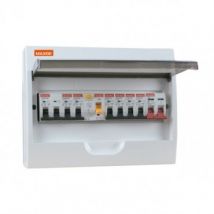 Groepenkast Transparante Deur IP30 MAXGE SIGMA ECO -36