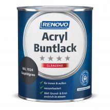 Acryl Buntlack