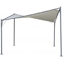 Sonnensegel mit Gestell