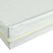 Terre de Nuit - Housse de matelas Terre de Nuit imperméable 15 cm 160x200 - - Blanc