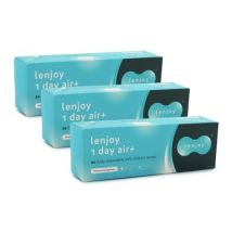 Lenjoy 1 Day Air+ (90 lenses)