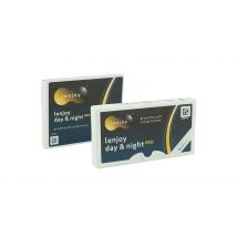 Lenjoy Day & Night PRO (9 Linsen)