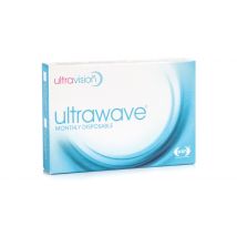 UltraWave (6 Linsen)