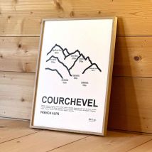 Affiche station de ski - Idée cadeau Noël - Cadeau Homme - Cadeau Femme - Cadeau Papa - Cadeau Maman - Cadeau Crémaillère - Haritz - Les Raffineurs
