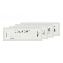 Lensy Daily Comfort Spheric 4 x 30 Tageslinsen