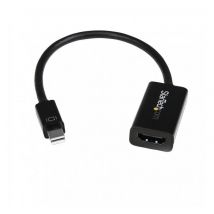 Adaptateur Actif Mini Displayport Vers Hdmi 4k Pour Macbook M/f Noir - Manutan Collectivités