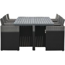 Ensemble Repas Jardin Encastrable 8 Places - Manutan Collectivités