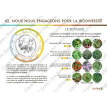 Panneau Éducatif - Le Potager - Manutan Collectivités