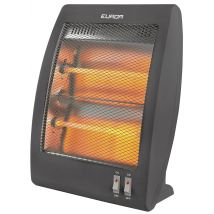 Radiateur Soufflant Safe-t-shine 900 Radiant Heater,351583 - Manutan Collectivités