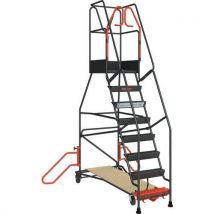 Plate-forme ergonomique de rayonnage PIR - Fimm