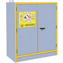 Armoire de sécurité comptoir 30 min EN14470-1/FM 6050