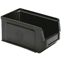 Bacs à bec Silafix ESD