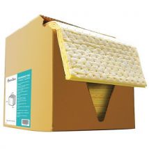 Absorbant pour produits chimiques SM - En feuille - Manutan