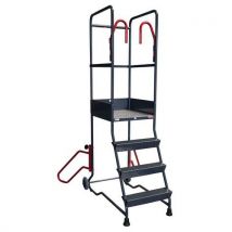 Plate-forme mobile PIRL - Fimm