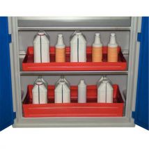 Opvangbak voor veiligheidskast - Opvangcapaciteit 22 L