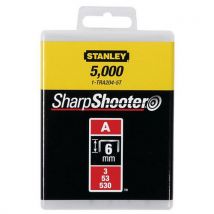 A-nieten - Stanley