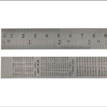 Flexibele Roestvaststalen Linialen 150 X 19 X 0,6 Mm, - Faithfull