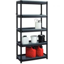 Veiligheidsstelling in polyethyleen