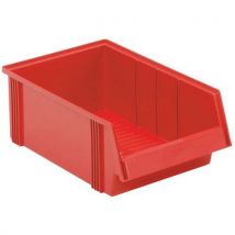 Bacs à bec - Treston