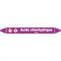 Marquage tuyauterie Acide