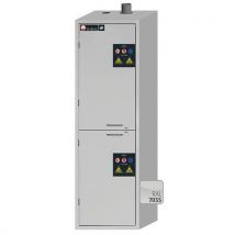 Kast voor zuren/basen SL-CLASSIC_Asecos