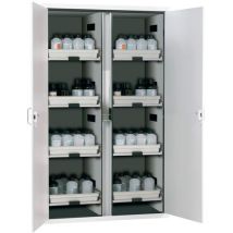 Kast Voor Zuren En Basen Slclassic - 1197 Mm - Wit - 8, - Asecos