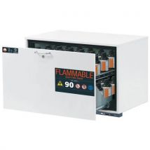 Armoire de sécurité sous paillasse UB-S-90 - UL/ULC 1275 - asecos