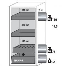 Armoire de sécurité S-CLASSIC-90 Gris RAL 7035 - asecos