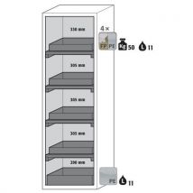 Armoire de sécurité S-CLASSIC-90 Gris RAL 7035 - asecos