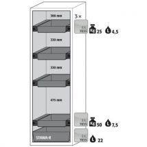 Armoire de sécurité S-PHOENIX-90 Gris RAL 7035 - asecos