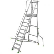 Plate-forme mobile ergonomique à poignées PIR - Facal