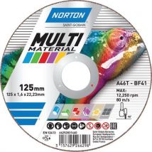 Norton - Trenn-/putzscheibe