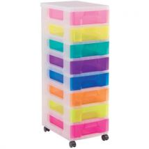 Really Useful Products - Tour De Rangement