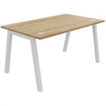 Buronomic - Bureau Individuel Partage
