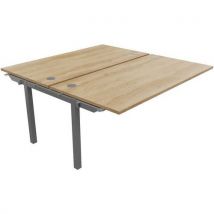 Buronomic - Bench 2 Postes Suivant Partage