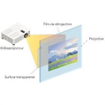 Luminis Films - Film De Rétroprojection Transparent - 122,