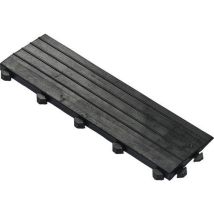 Fatigue-lock male edge black