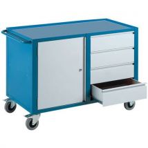 Blue mobile workbench total height: 85.5 cm no. Of drawers: 4
