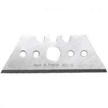 Straight food-grade stainless steel blades straight edges