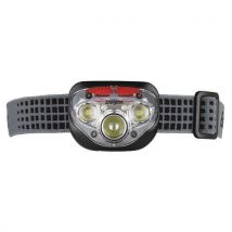 5 led headlamp 250 lm