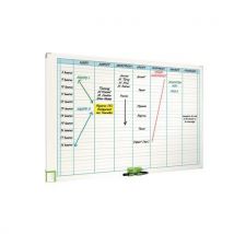 Magnetic planning perpetual weekly madaire