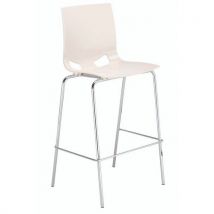 White gloss effect bistro stool