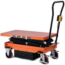 Electric scissor lift table - 300kg capacity - 1600mm height