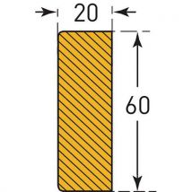 Self Adhesive Surface Protector 1000mm Long by Moravia