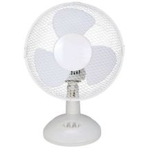 Desk Fan - 9 Inch 2 Speed White - Compact & Powerful Cooling
